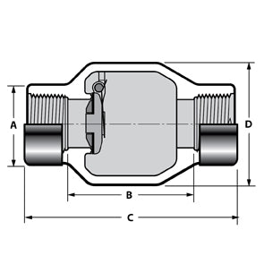 1-1/2" PVC Clear Utility Spring Check Valve - Threaded (S1580C-15F)